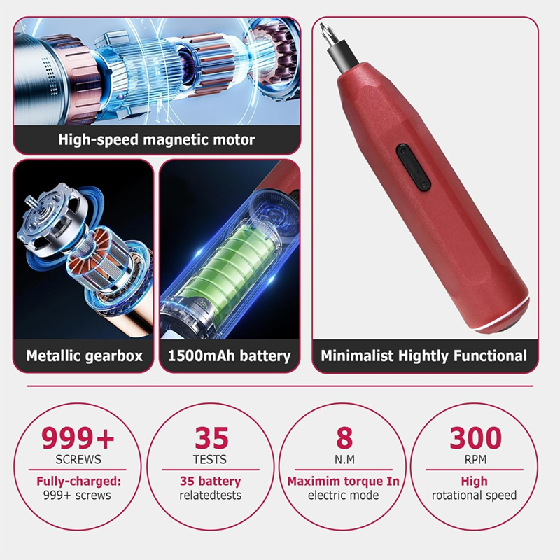 Electric Screwdriver,3.6V Cordless Power Screwdriver,Cordless Drill,32-In-1 S2-Steel Bits,Max 8 M,1500 MAh 800 Times. 