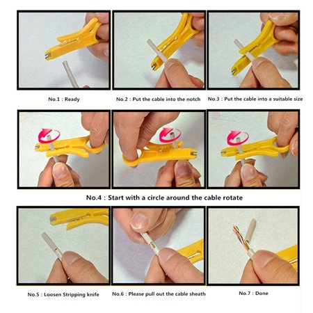 Mini Portable Wire Stripper Pliers Crimping Tool Cable Stripping Wire Cutter Multi Tools Cut Line Pocket Multitool. 