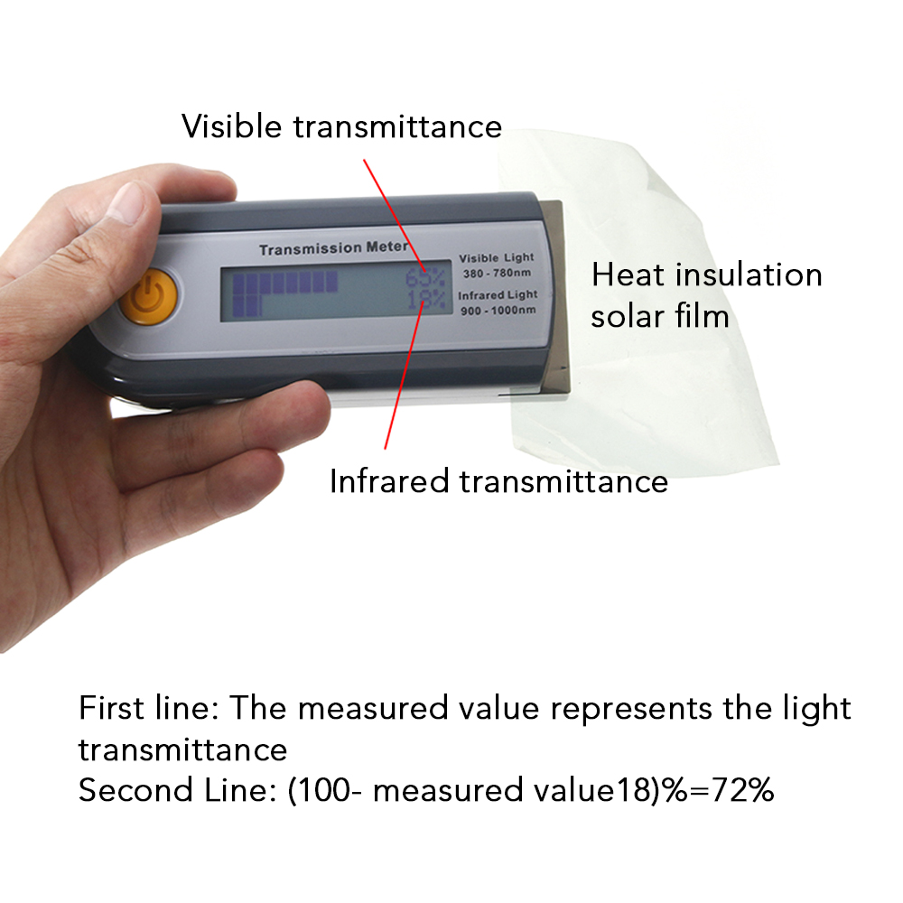 Transmission Meter Solar Film Tester Infrared Barrier Tester Light Solar Transmittance Blocking Rate Light Meter. 
