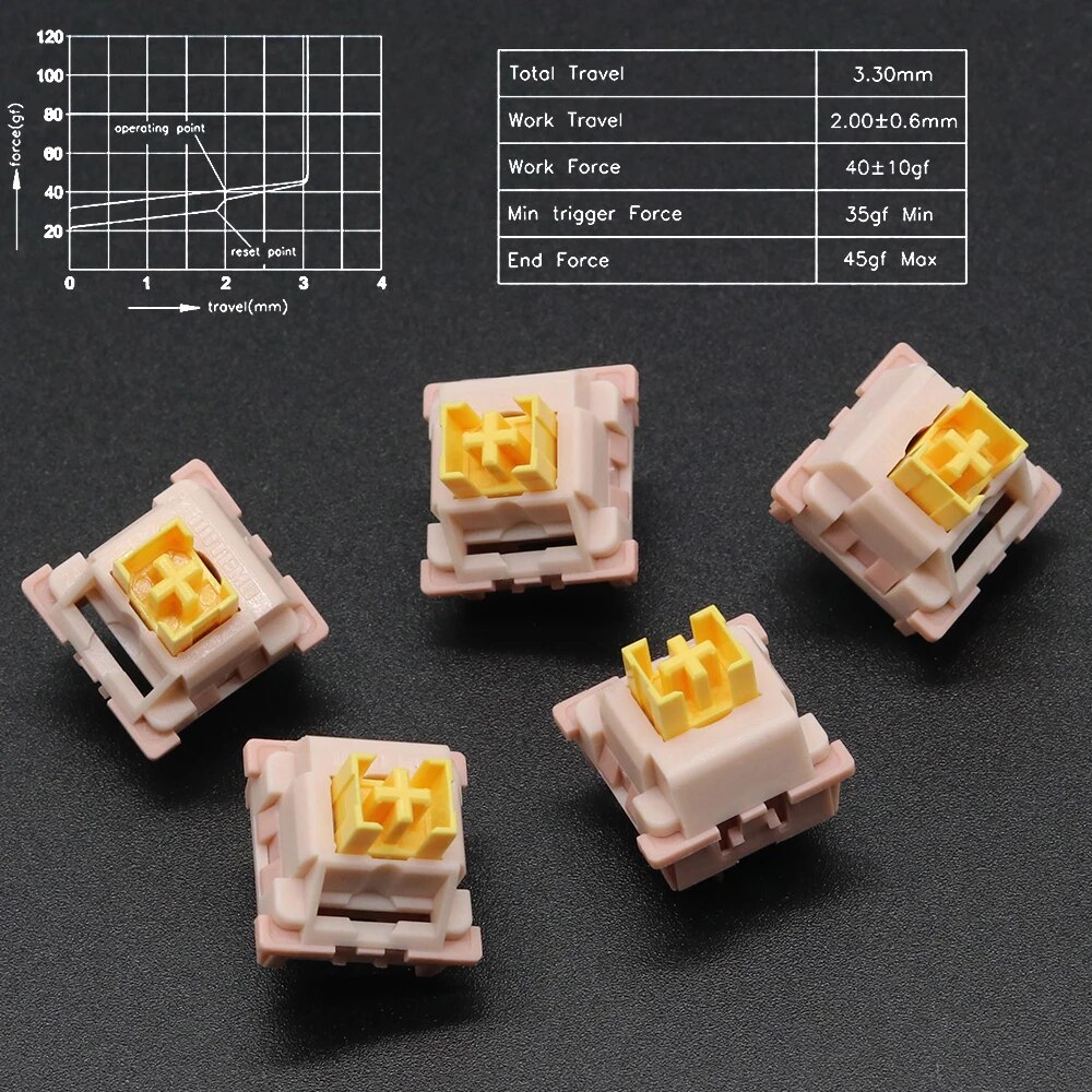 Outemu Silent Lemon Peach Switch for Mechanical Keyboard 3Pin Linear Tactile 40g 50g RGB SMD Mechan Keyboard Gaming MX Switches. 