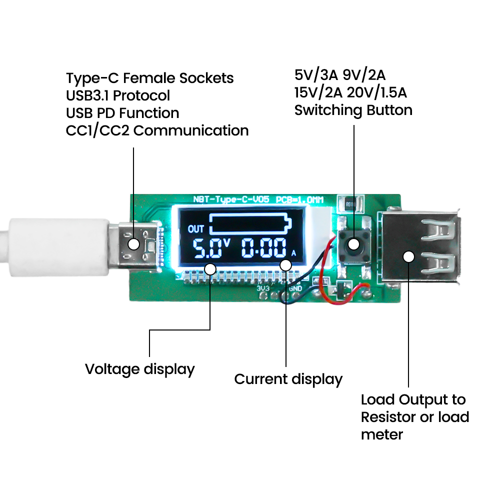USB Type-C PD Decoy Trigger Board PD2.0 3.0 QC 2.0 3.0 Motherboard Power Supply Voltage Tester DC 5V 9V 12V 15V 20V Fast Charge. 