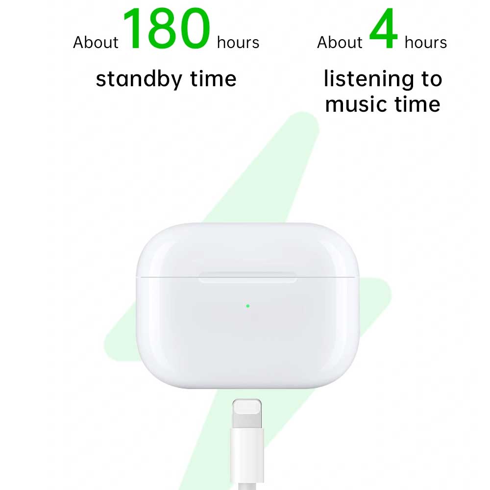 WiWU Airbuds Pro 2 ANC USB‐C. 