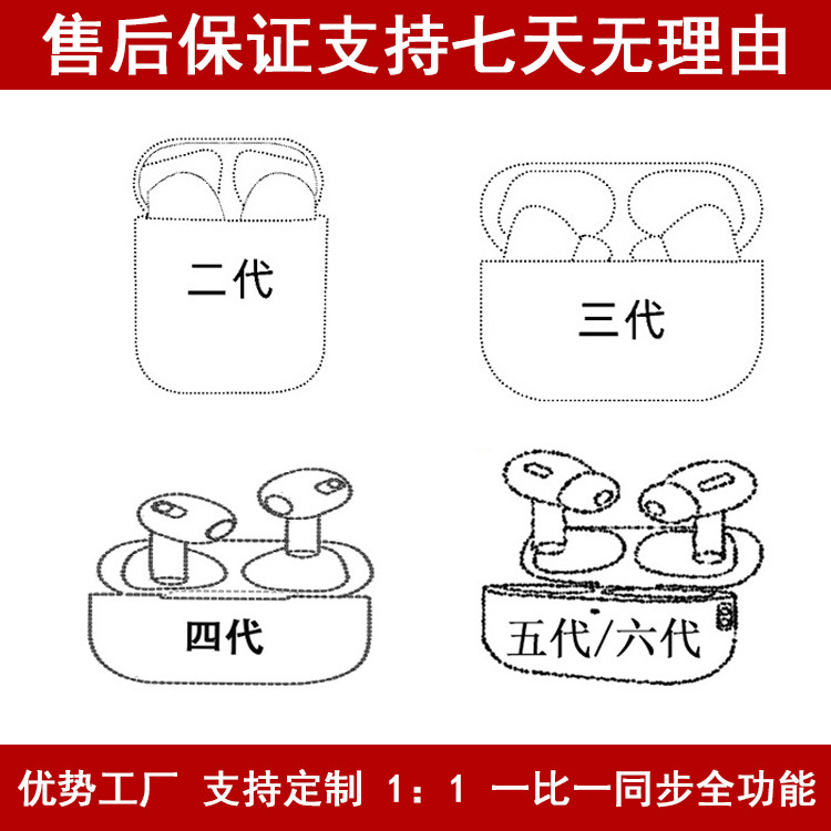 Huaqiangbei second-generation, third-generation, fourth-generation, fifth-generation, sixth-generation Air, Jerry full-featured Apple pods Bluetooth headset