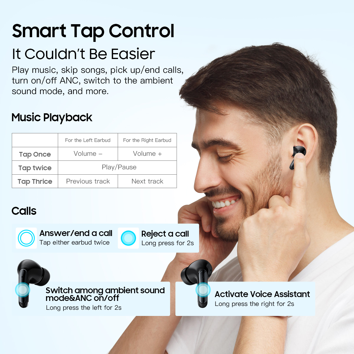Blackview AirBuds 8 Bluetooth 5.3 Headset TWS Wireless Earphones Touch Control Headphone With Microphone Heasets. 