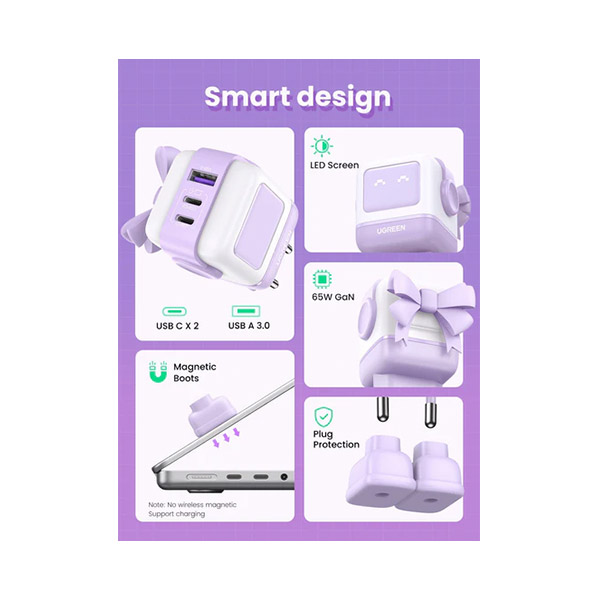 UGREEN Nexode RG CD361 3-Port 65W GaN Fast Charger - EU - Black/Purple/Pink Blue - UGREEN RobotGaN Fast Charger - 2x USB C ports, 1x USB A port - Plug Standard: EU - Broad Compatibility - Robot Charger. 