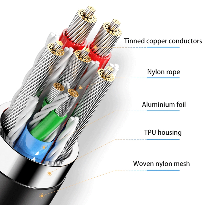Micro USB Male to Mini 5-pin USB Coiled Cable / Spring Cable, Length: 20cm (can be extended up to 75cm). 