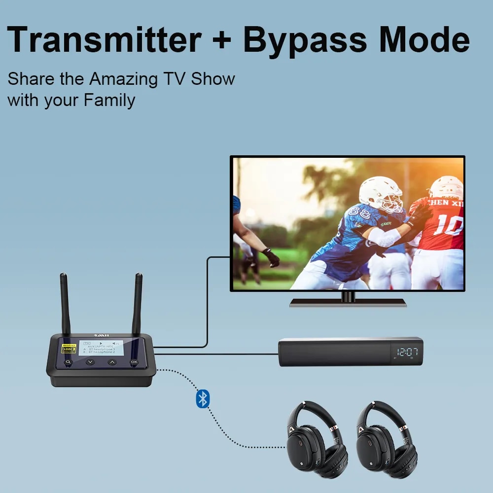 1Mii B03Pro+ Bluetooth 5.0 Transmitter Receiver Audio aptX LL HD CSR8675 HiFi LDAC Bluetooth Adapter for TV PC with LCD Screen #. 
