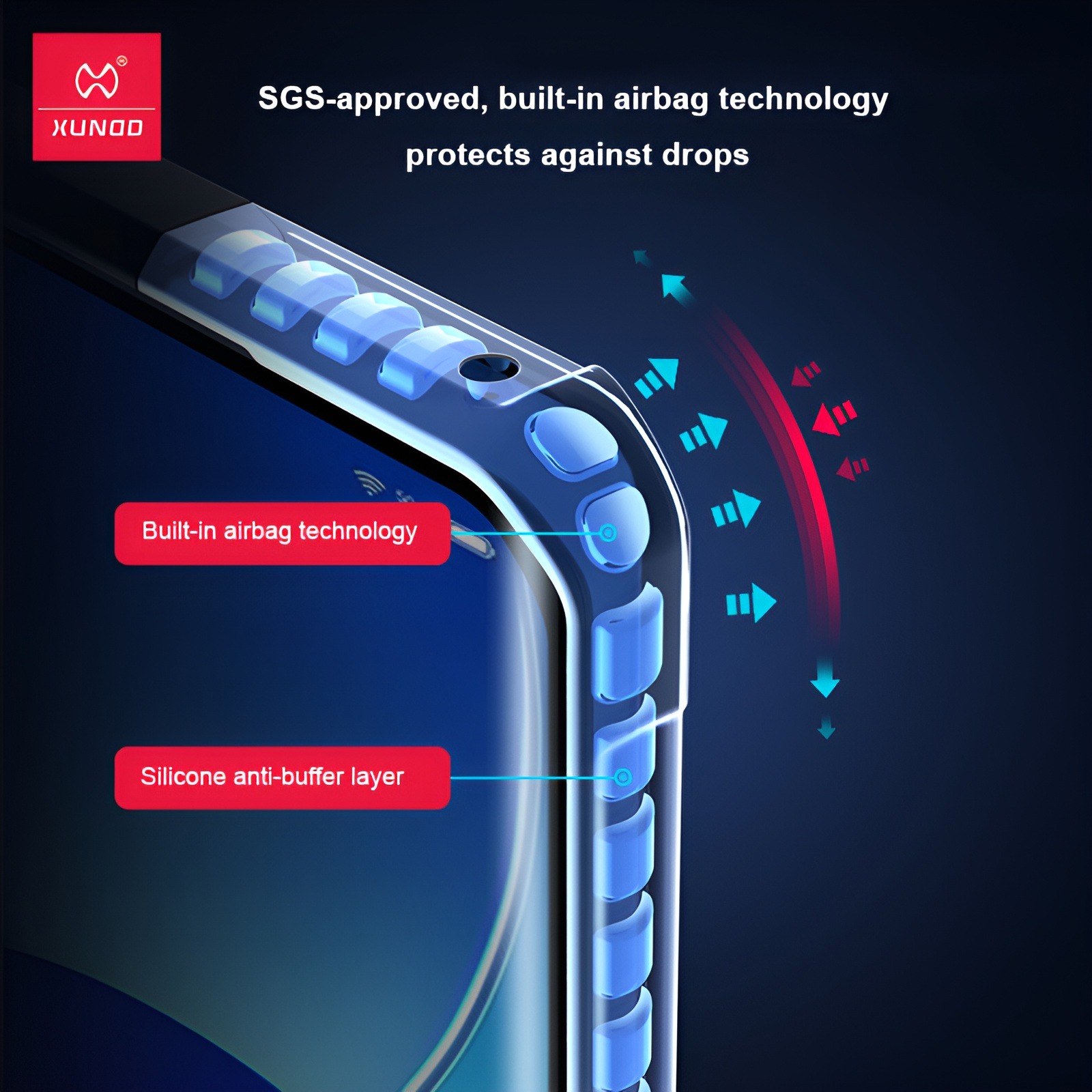XUNDD Genuine Case For Redmi Note 14 4G (Int) - Protective Armor Back Cover (Original). 