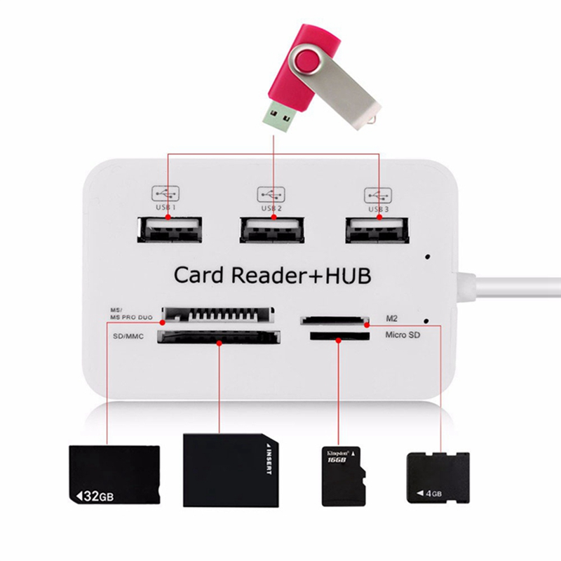1 PCS 3 Port USB HUB 2.0 Splitter Combo Card Reader 7 in 1 Portable Support TF SD M2 SDHC Card Read Write. 