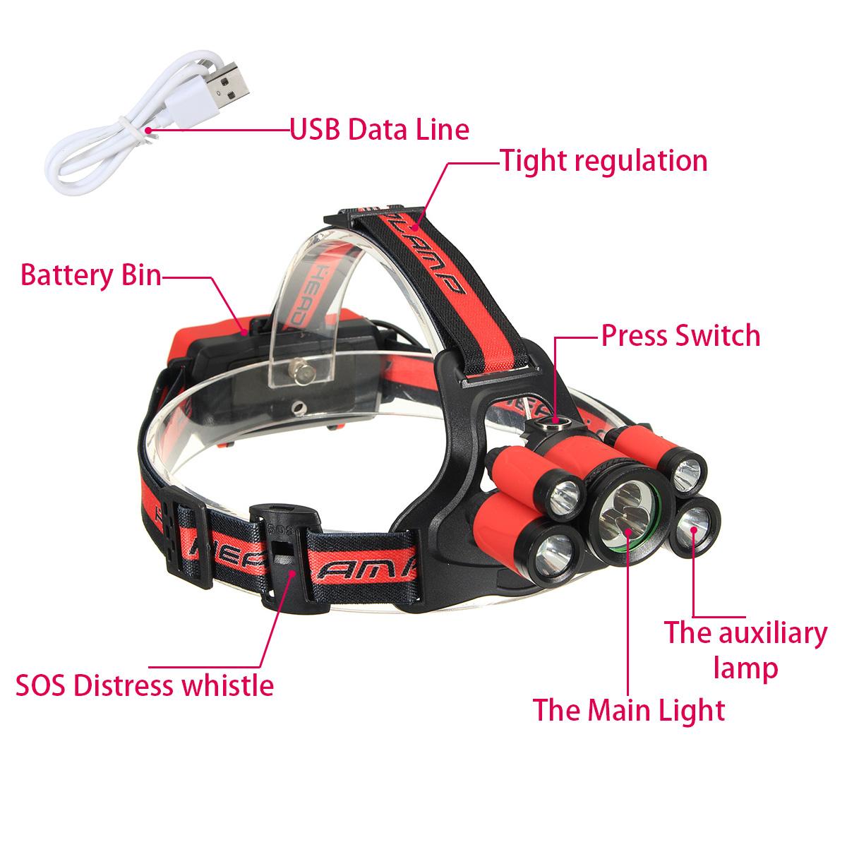 7x XM-L T6 LED 40000LM Headlamp USB Rechargeable Headlight Head. 