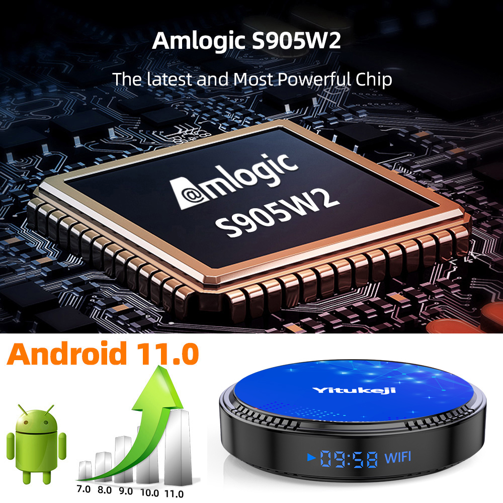 Yitukeji W2 PLUS Android 11 TV Box Amlogic S905W2 2.4G 5G Wifi BT 4K 64G 32G 16G. 