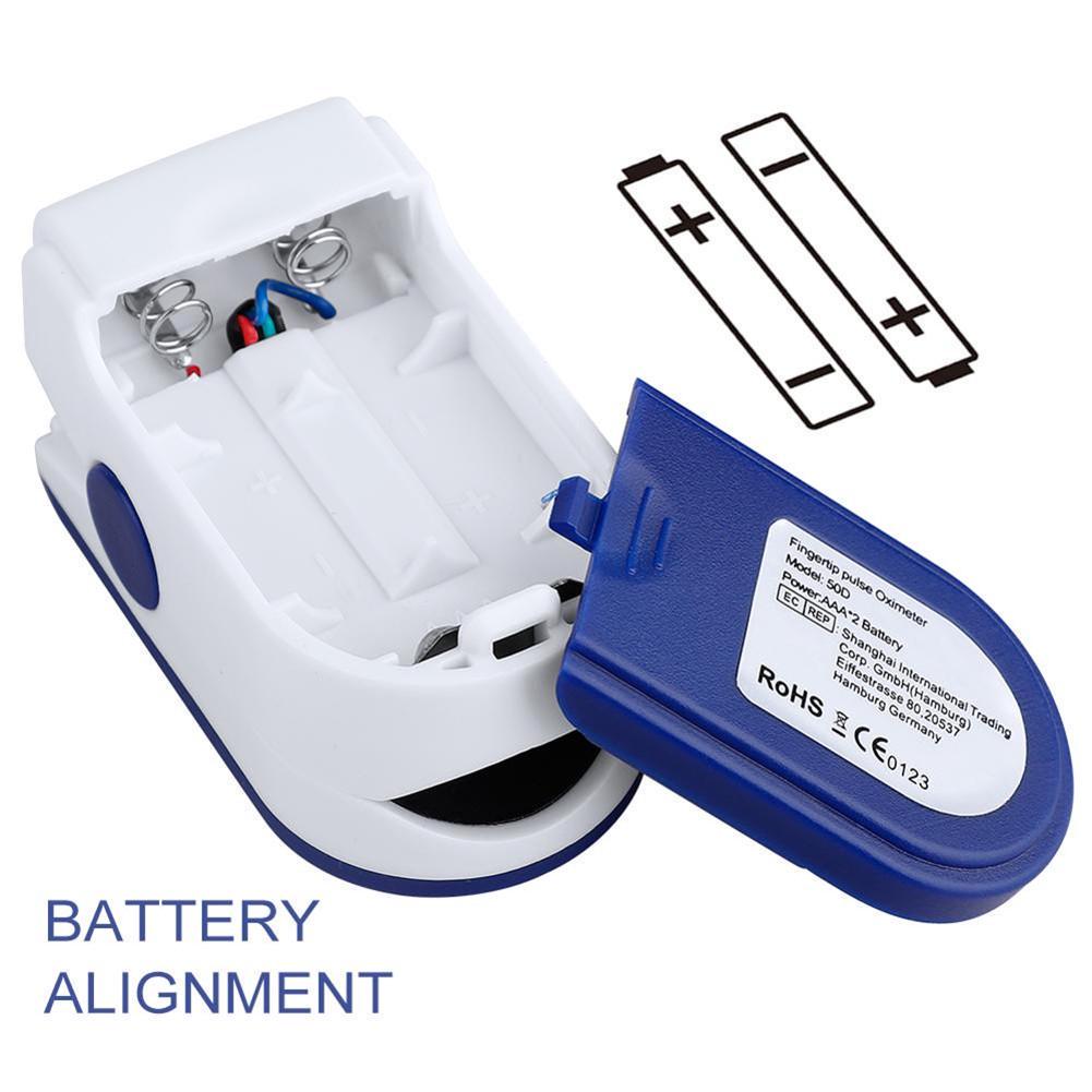 Fingertip Pulse Oximeter - Heart Rate - SpO2 - ROHS. 