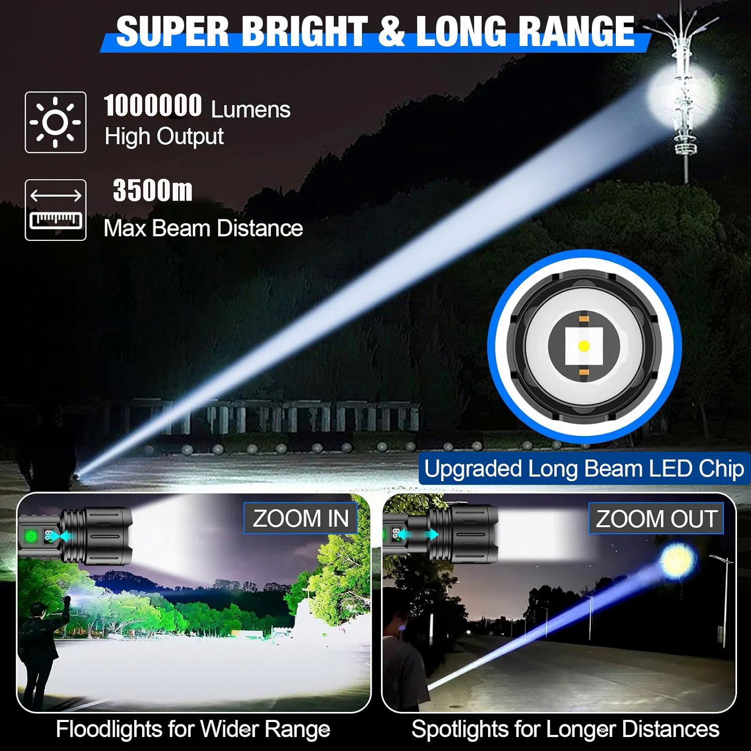 High power LED flashlight Type-C USB rechargeable long range tactical torch strong light lamp outdoor ultra powerful flash light. 