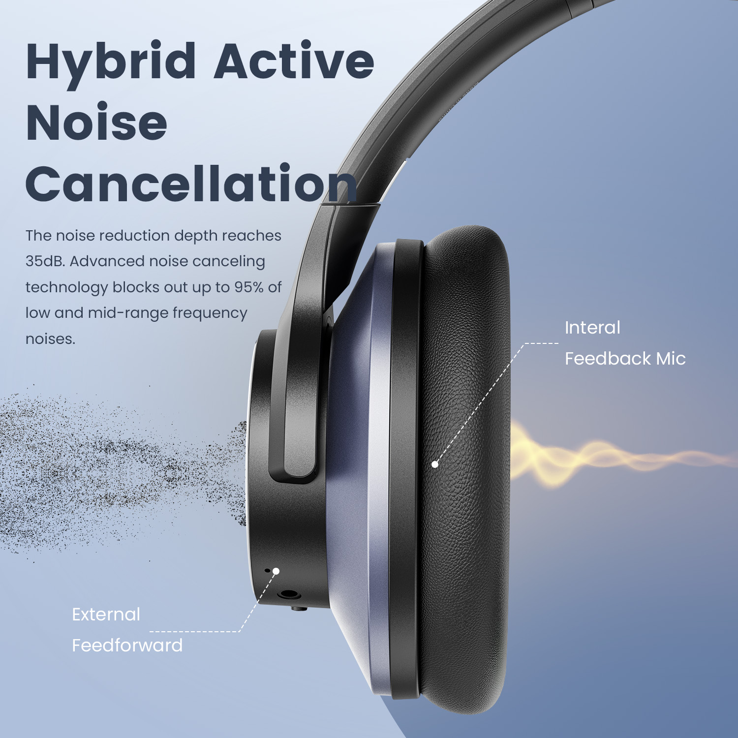 Oneodio A10 Hybrid Active Noise Cancelling Headphones Bluetooth With Hi-Res Audio Over Ear Wireless Headset ANC With Microphone. 
