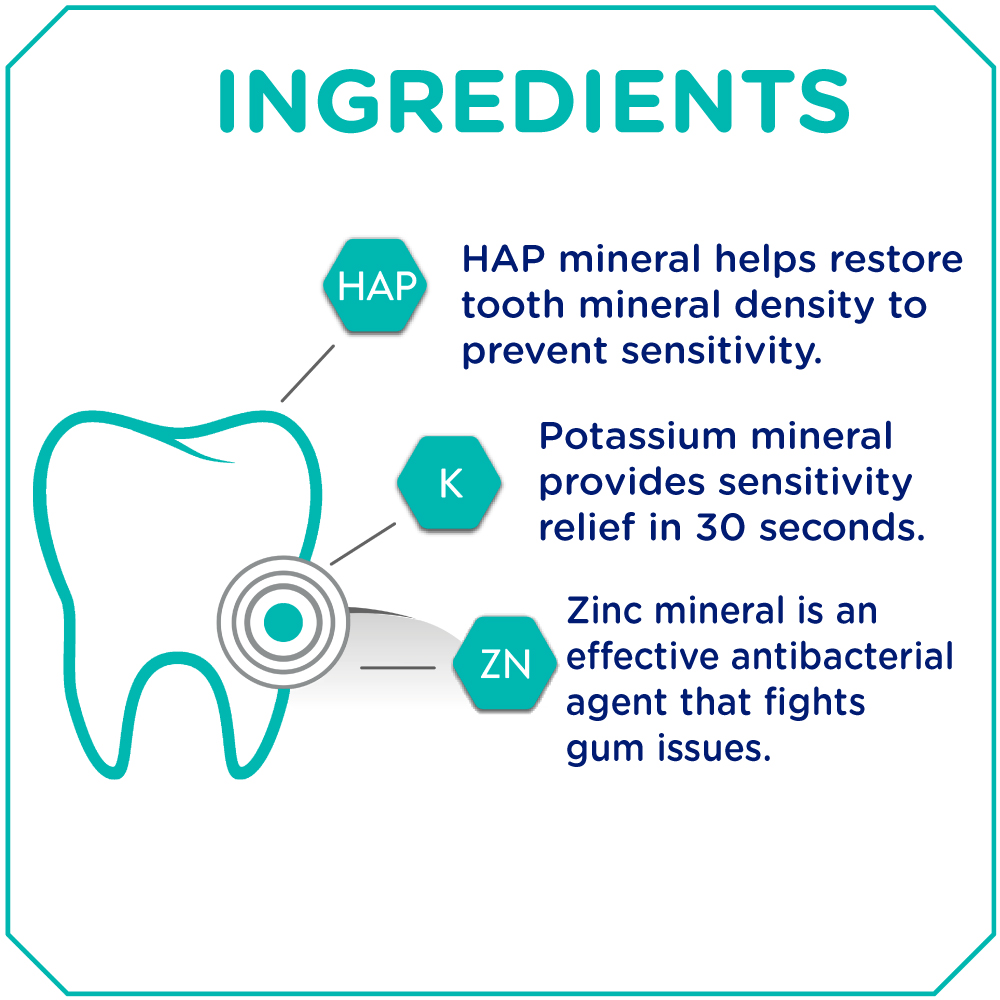 Pepsodent Toothpaste Sensitive Expert Professional 40g. 