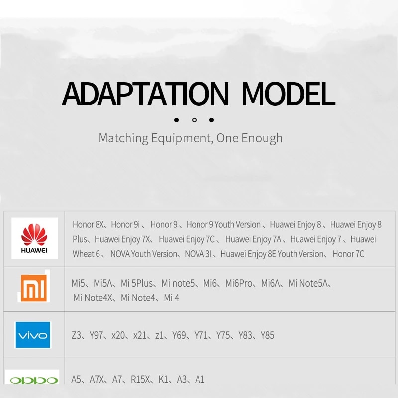 Mobile Phone Charger Micro USB Cable Fast Charging For OPPO A15 A12 A5 A7 A8 A31 A9 A7X F9 F11 Pro Charging Data Sync USB Cable. 