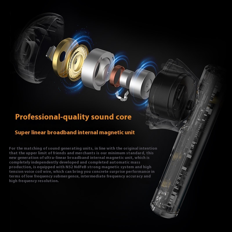 KZ Carol True Wireless Earphone 55dB Active Noise Canceling TWS Headphone HiFi in-Ear 6 Mics AI HD Call Bluetooth Gaming Earbud. 