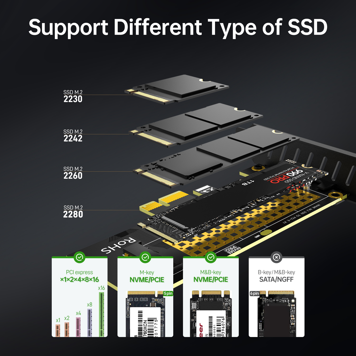 M.2 NVME SSD to PCIe 4.0 x4 Adapter Card, PCIe 3.0 x4 Adapter Card 2280 SSD PCIE X4 Expansion Card for Desktop PC, PCI-E GEN4 16Gbps Full Speed. 