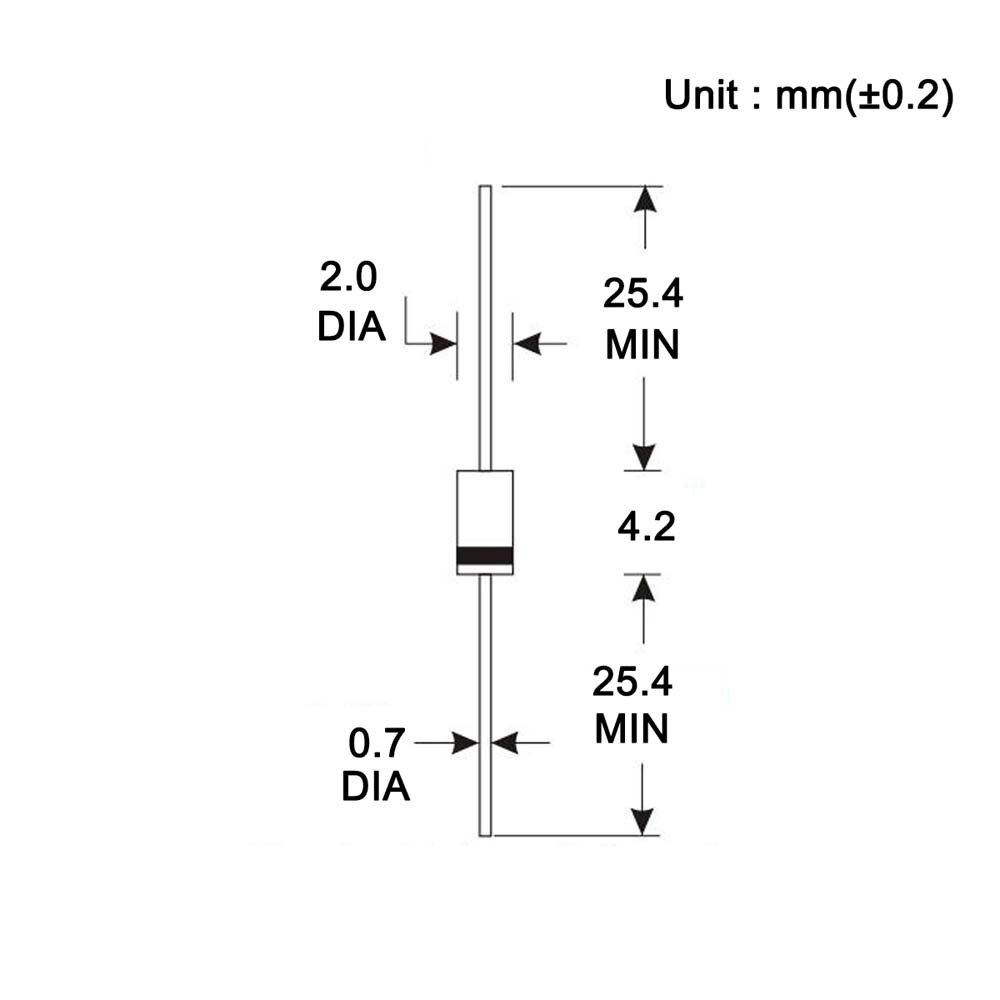 【happy one】(100 Pcs) 1N4733A 1N4733 Power Zener Diode 1W 5.1V DO-41 Axial 1 Watt 5.1 IN 1N 4733A IN4733A. 