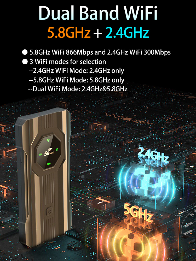 Benton 4g 5g SIM WiFi Router CAT6 Portable WiFi Dual Band 2.4G 5.8G 300Mbps 867Mbps WiFi6 802.11ax 5G NR Modem Mobile Router. 