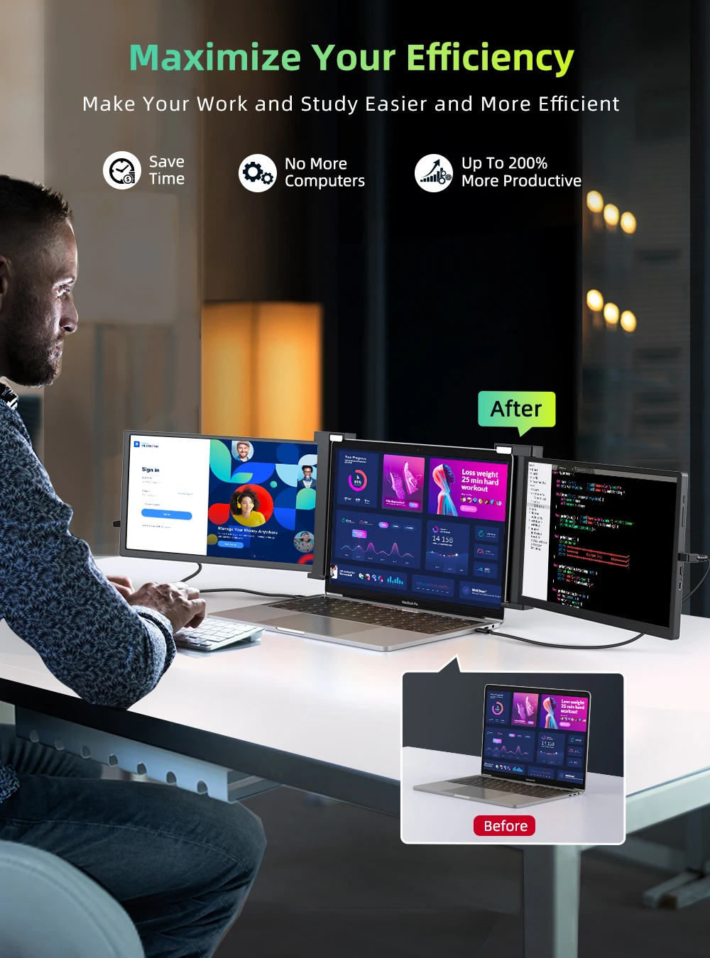 Cdisplay 2K 14 inch Three Screen Display Portable Monitor 2240*140016:10 USB-C HDMI Screen Extender for 13-17 Laptop PC. 