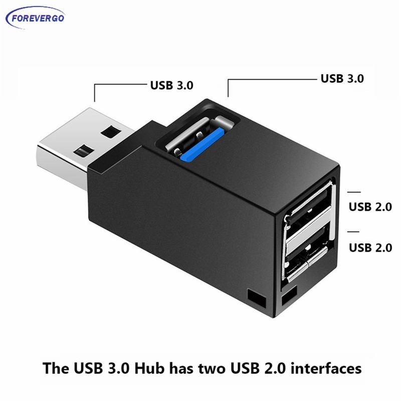 RE 3 Port USB Hub High Speed Splitter Plug and Play Bus Powered Black. 