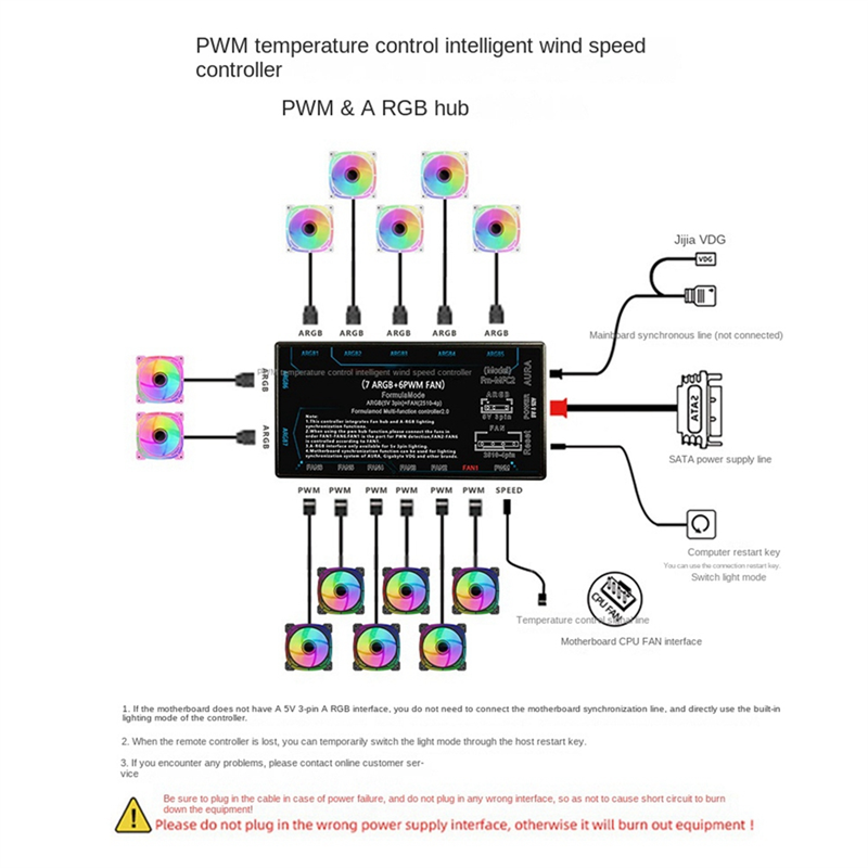 Game Cabinet RGB Chassis Fan 120mm 3D Infinite Mirror Silent Fan Reverse Blow ARGB+PWM 2 in 1. 