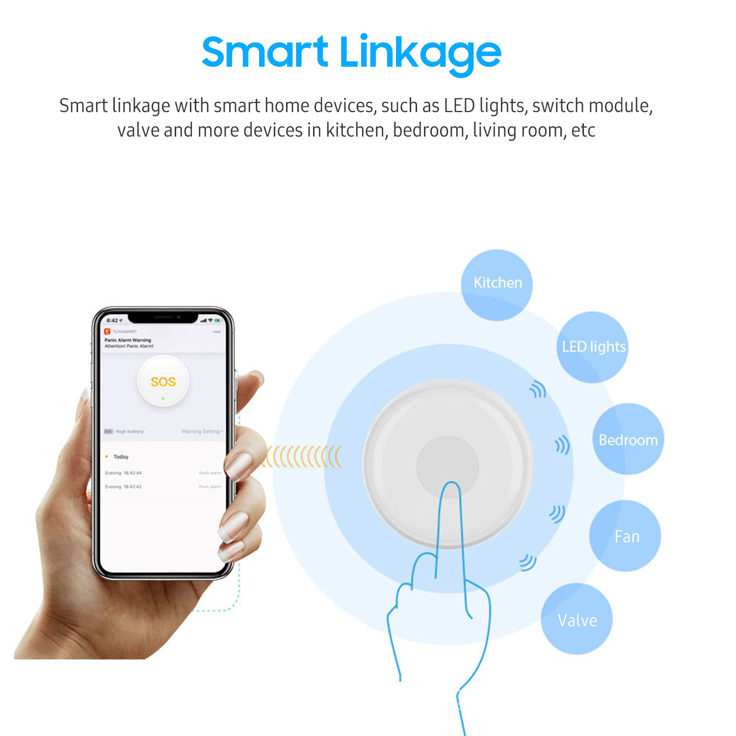 ZigBee Emergency Button One Button Alarm for Kids Elderly Pregnant Women Wireless Smart SOS Button Smart Linkage with Smart Home Devices. 