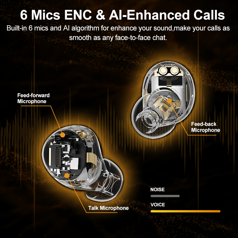 QCY HT07 Active Noise Cancelling TWS Earbuds 40dB ANC Wireless Earphone 6 Mic AI HD Call BT 5.2 Transparency Mode Headphones 32H. 