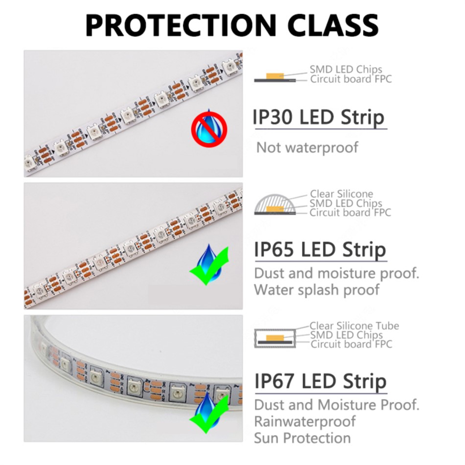 5m WS2812B LED Strip DC 5V 30 60 144 LEDs/M RGB IC Individually Addressable IP30 65 67 Flexible Smart Pixels Magic Color Light. 