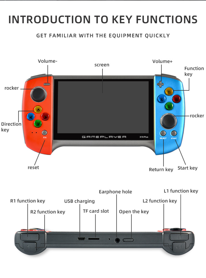 【Vwinget】 Gamepad X19 Plus Handheld Retro Game Console 5.1-inch Large Screen Supports for PS1 GBC MD Nostalgic GBA Game Console. 