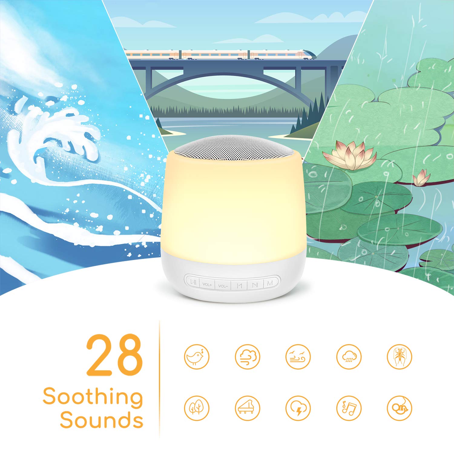 Baby Sound Machine White Noise Machine with Night Light 28 Soothing Sounds 32 Volume Levels Timer & Memory Function Night Light for Kids with Press Control. 