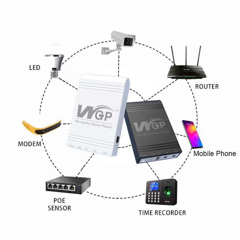 Mini UPS for WiFi Router 10400mAh - WGP Updated Version Backup Power Supply for Routers, ONUs & Modems | 12V/9V/5V Multi-Voltage Battery Backup for Uninterrupted WiFi, Ideal for Home & Office | High-Capacity, Reliable Mini UPS for Router & WiFi Devices -. 