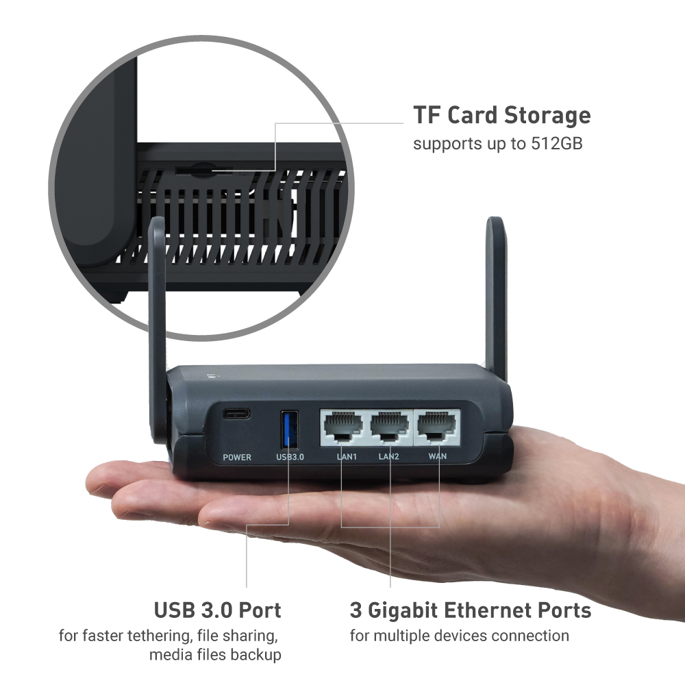 GL.iNet GL-AXT1800 (Slate AX) Wi-Fi 6 Gigabit Travel Router,Client Server, OpenWrt, Adguard Home, Parental Control. 