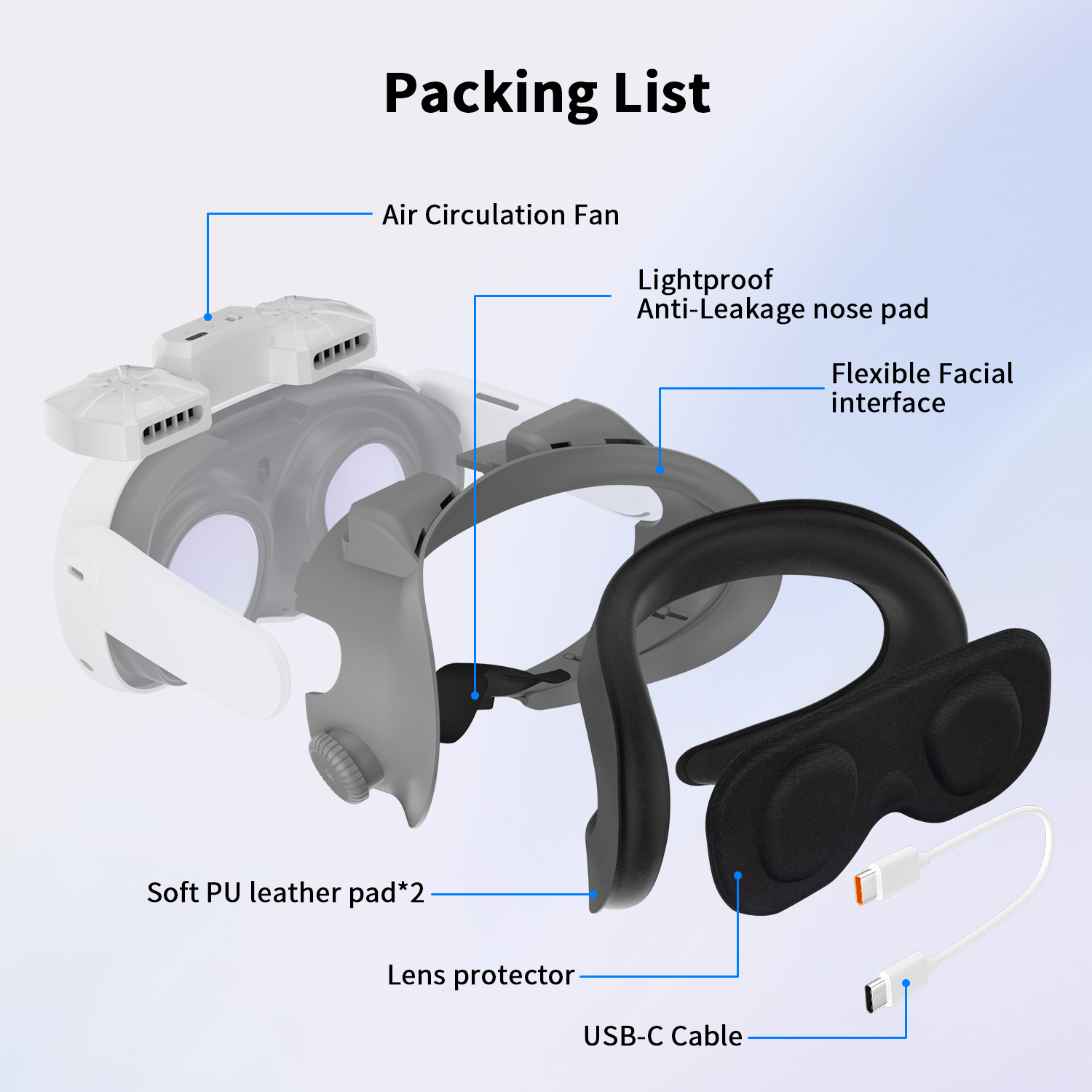 RGEEK Facial Interface Mask For Meta Quest 3 Air Circulation Face Cover With Cooling Fan VR Headset Replacement Accessories. 