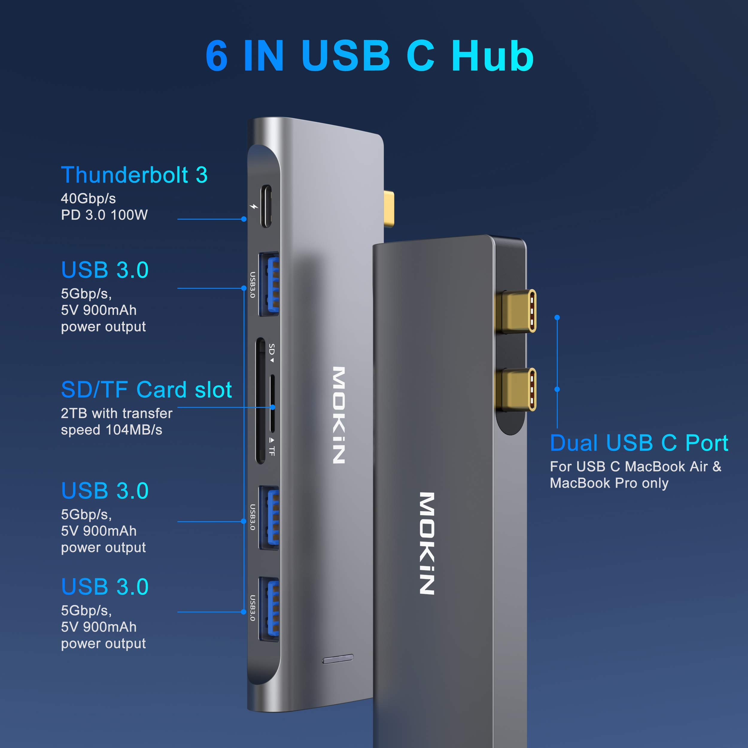 MOKiN 6in1 USB C Adapter USB C Hub Docking Station for MacBook Pro/Air M1 M2 Dual USB C to SD/TF Card 100W Thunderbolt 3 PD Port. 