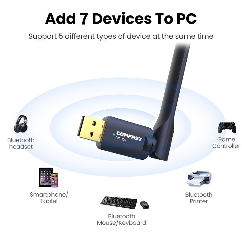 Comfast 100M Long Range USB Bluetooth 5.1 Adapter High Gain for PC Desktop Laptop Bluetooth Dongle Wireless Receiver Transfer. 