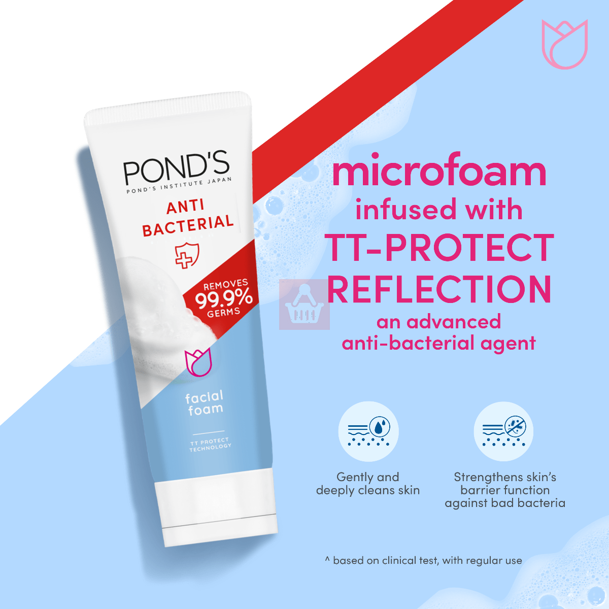 Ponds Facewash Antibacterial 100g