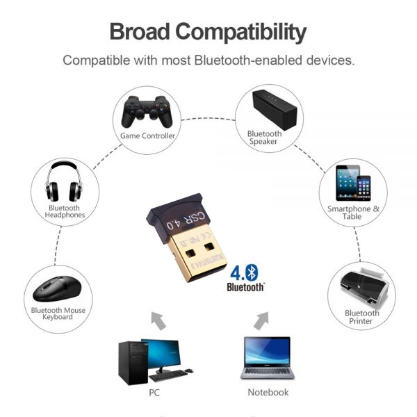 Mini Bluetooth CSR 4.0 USB Dongle Adapter / Mini Bluetooth 4.0. 