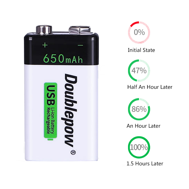 USB 9 Volt 650mAh USB 9v Rechargeable Lithium Battery for Multimeter Smoke detectors and other uses. 