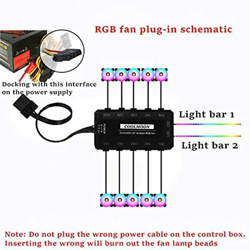 【Lejia】COOLMOON Remote Lighting Controller Chassis Fan Desktop Computer Chassis Fan RF Remote Control. 
