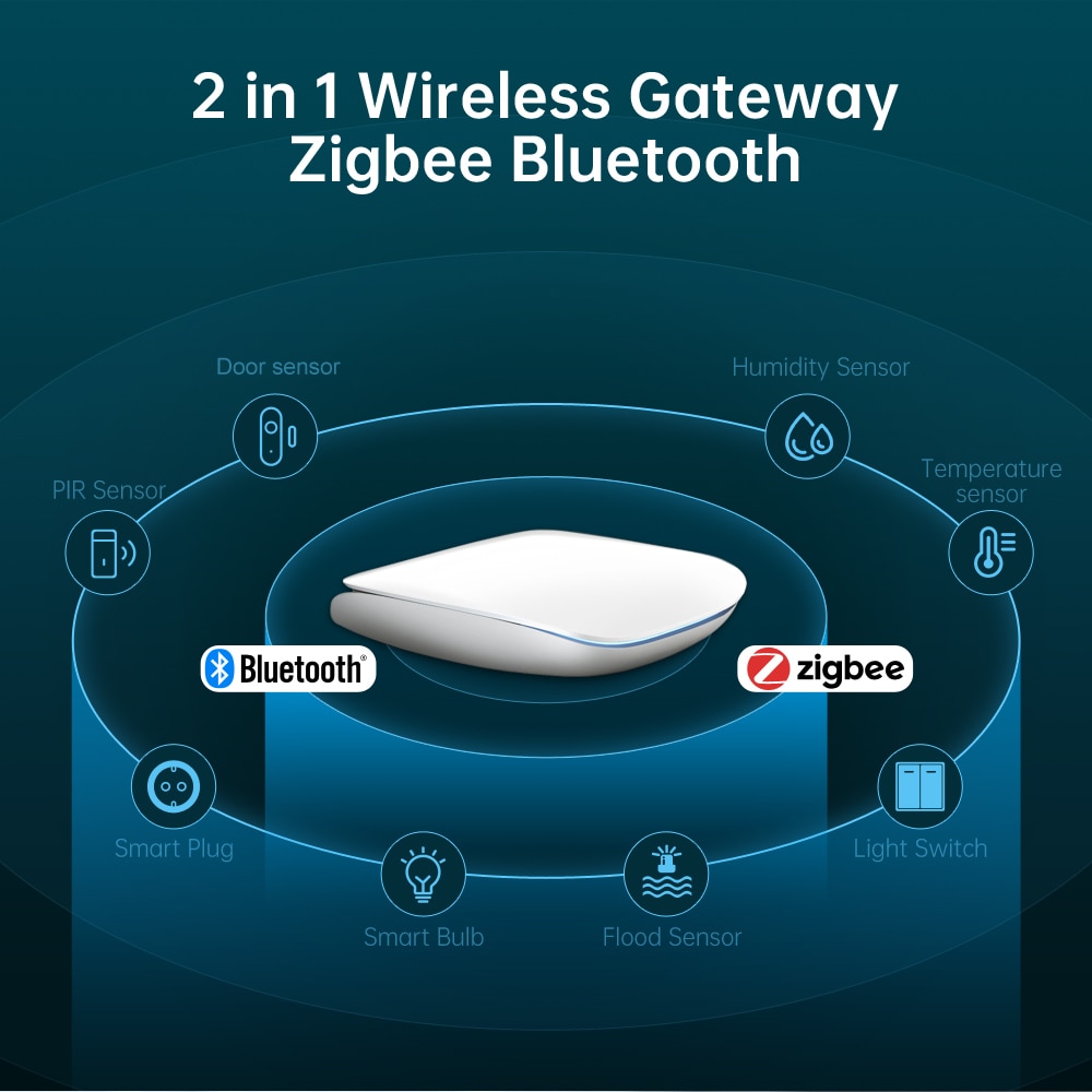 AVATTO Tuya Zigbee 3.0 Gateway Hub,Smart Home Bridge Smart Life APP Wireless Remote,Voice Control for Alexa Google Home. 