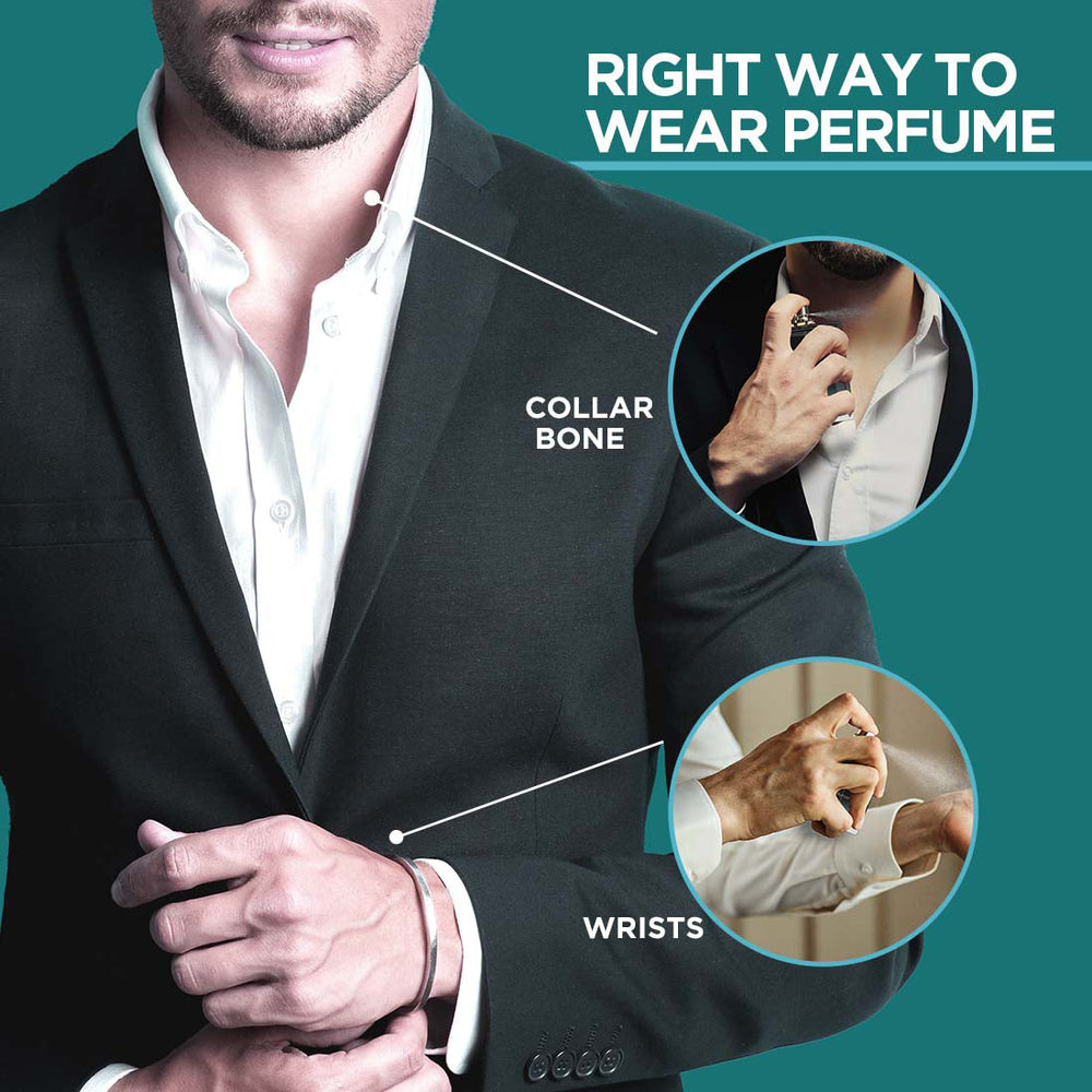 The Man Company Eau De Perfume intense  (100 ML). 