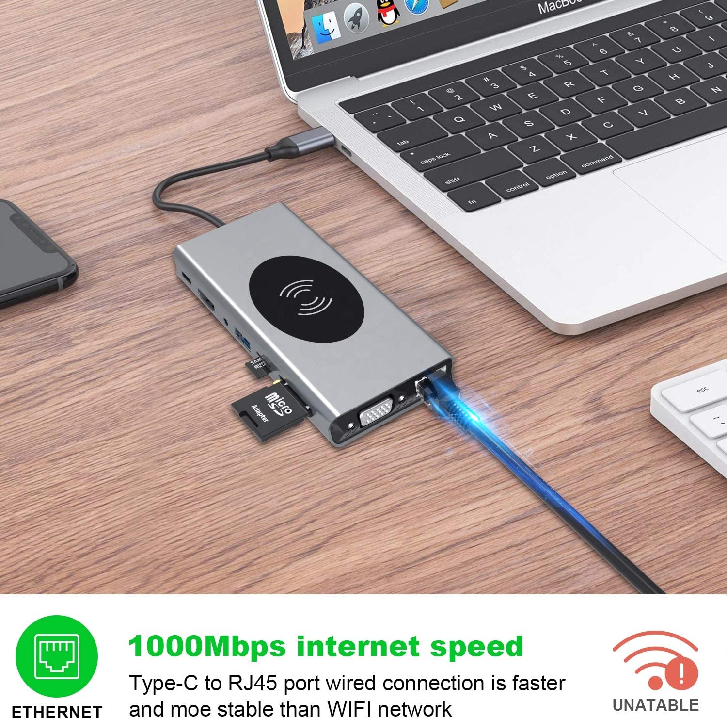 15 In 1 USB C Hub Adapter USB-C Docking Station With 4K HDMI VGA RJ45 Wireless Charger 100W PD SD TF For MacBook Pro Huawei Mate. 