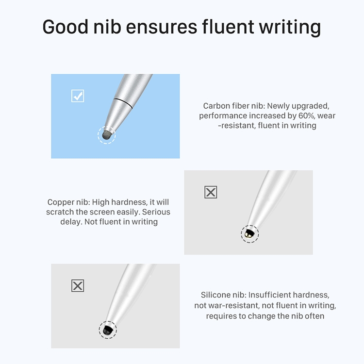 （COD Available)NILLKIN iSketch Adjustable Capacitive Stylus Pen. 