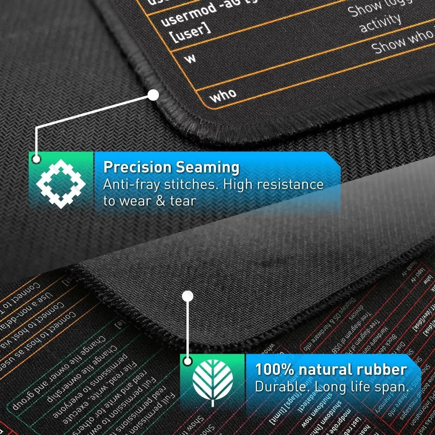 Linux Commands Line XXL Large Mouse Pad Cheat Sheet Mousepad Shortcuts to Ubuntu Unix Programmer Non-Slip Rubber Gaming Desk Mat. 