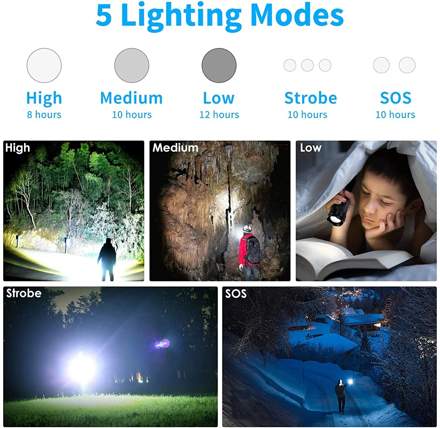 KENSUN High Power XHP70 Rechargeable Led Flashlight 4 Core Torch Zoom Usb Hand Lantern For Camping, Outdoor Emergency Use ﻿. 