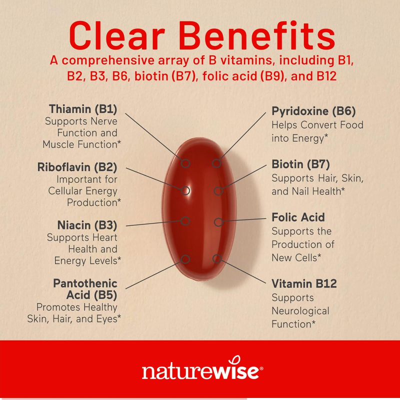 NatureWise Vitamin B Complex  Supplement for Energy, Nervous System, Immune Health Support 60 Tablets. 