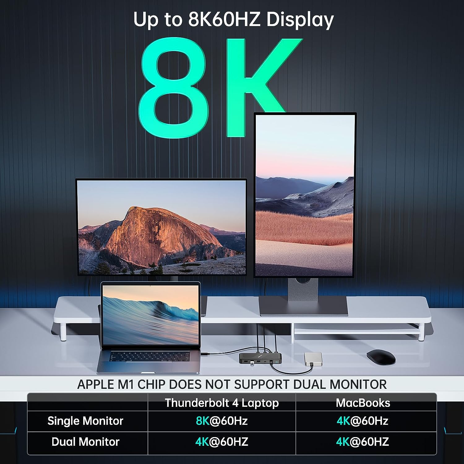 ACASIS 40Gbps Dock,Works with Thunderbolt 4/3, USB4 and USB Host Devices, Single 8K or Dual 6K60Hz Display, 11 Ports-DP 8K 60HZ, 2 USB C 40Gbps, PD 100W, USB4 Hub for M1,M2 Macs and Windows. 