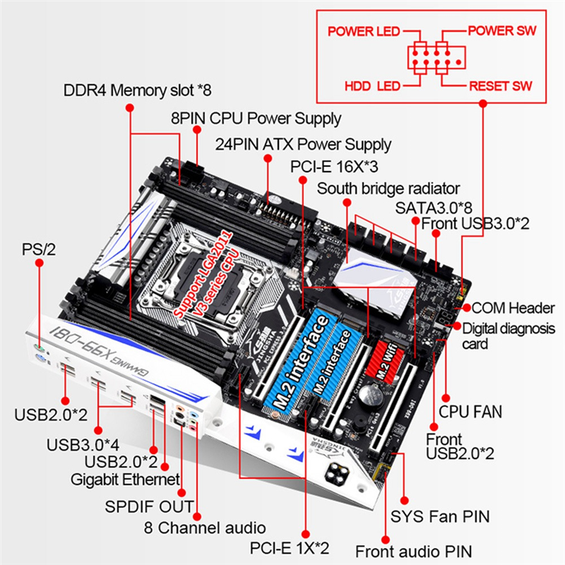 JINGSHA 1 PCS X99-D8I Gaming Motherboard DDR4 Memory Support Multiple Games M.2 WIFI Black for LGA2011-3 V3V4 Four Channel X99 Chip. 